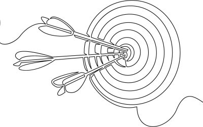 System Mapping